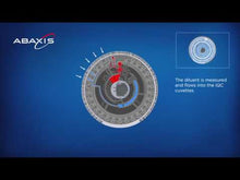 Cargar y reproducir el video en el visor de la galería, Abaxis Vetscan Vs2 2nd Generation (Analizador Bioquímico Veterinario)
